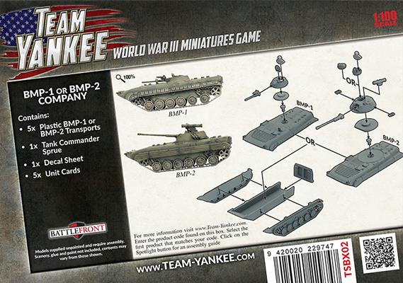 WWIII: Team Yankee Soviet BMP-1 or BMP-2 Company