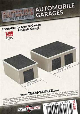 Automobile Garages