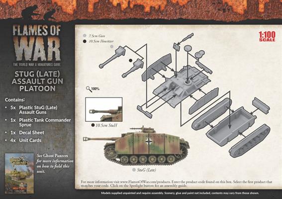 FOW German StuG (Late) Assault Gun Platoon