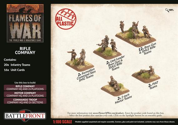 FOW British Rifle Company