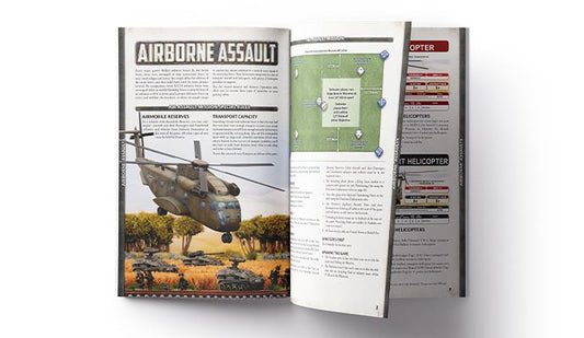 WWIII Team Yankee Airborne Assault Mission Pack