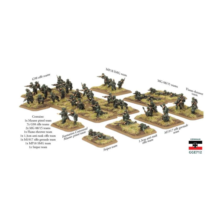 Great War German Infanterie Platoon