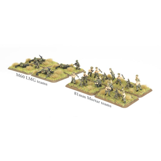 WWIII Checkpoint Charlie Airmobile Machine-Gun and Mortar Platoons