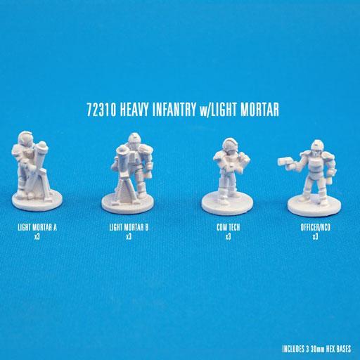 HEAVY INFANTRY W/LIGHT MORTARS CAV