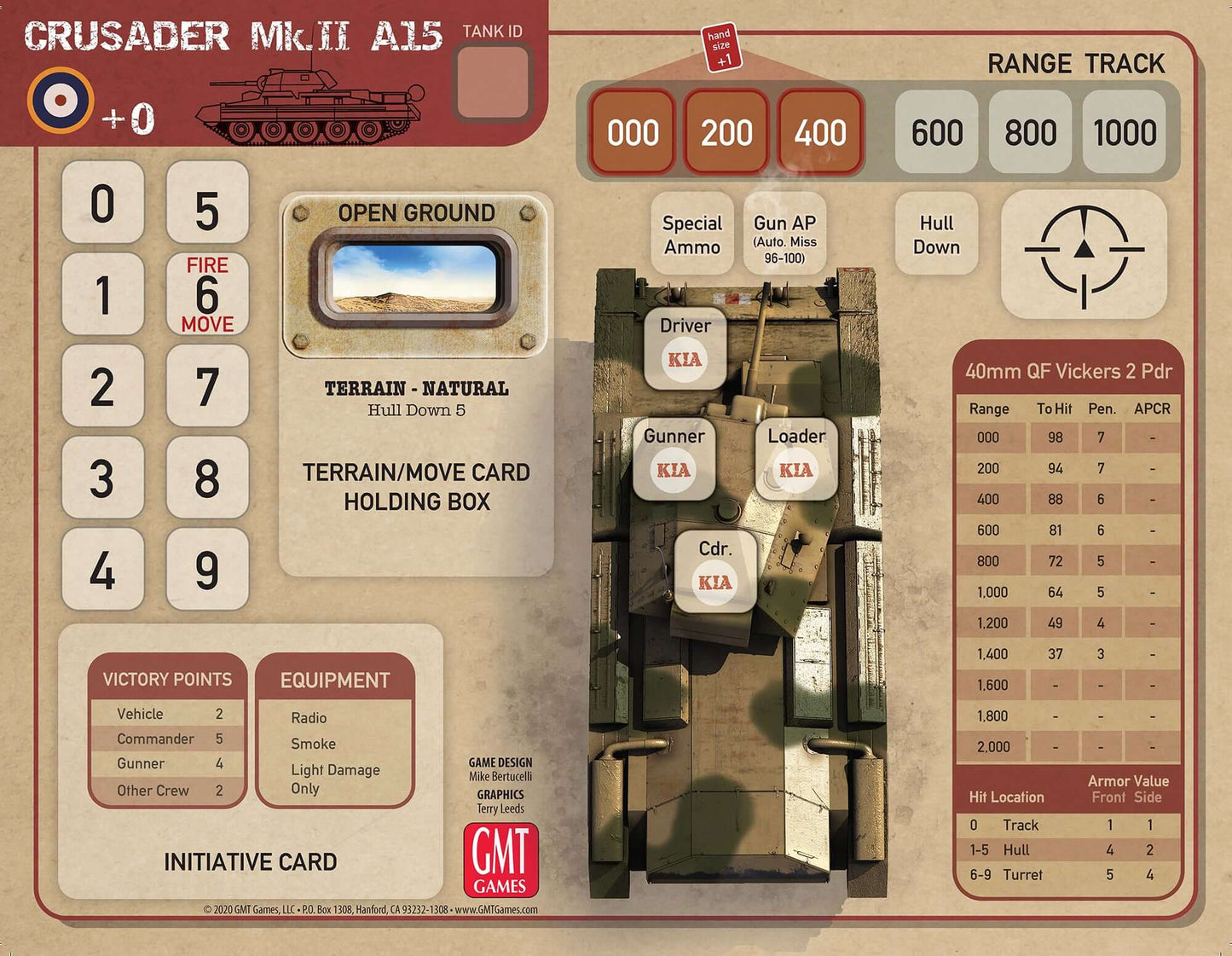 Tank Duel Expansion #1: North Africa Board Game